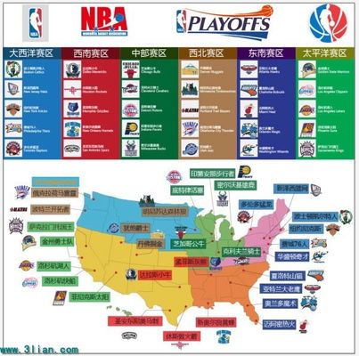 阵容磨合 阵容磨合