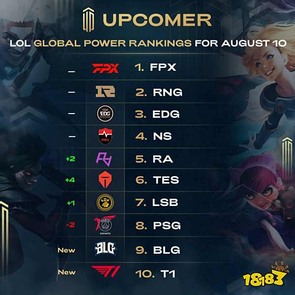 互相都不合 互相都不合