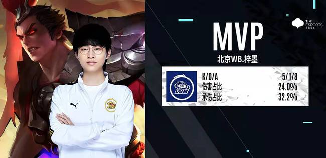 之热血沸腾 之热血沸腾