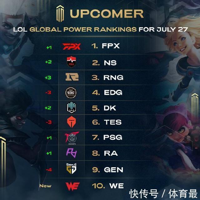 随着大会的 随着大会的