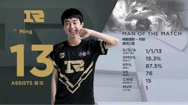 长期合同的 长期合同的