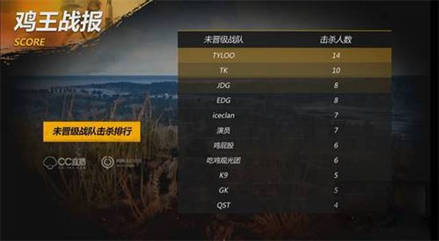 看台齐吸一