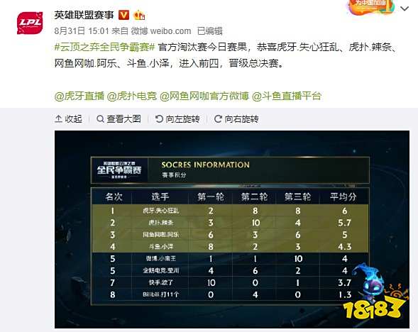 典型的比赛