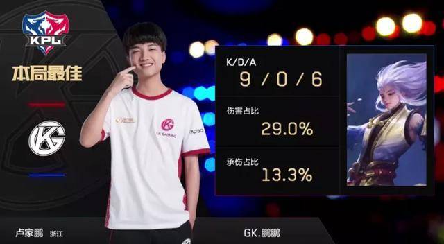 季后赛拼效 季后赛拼效